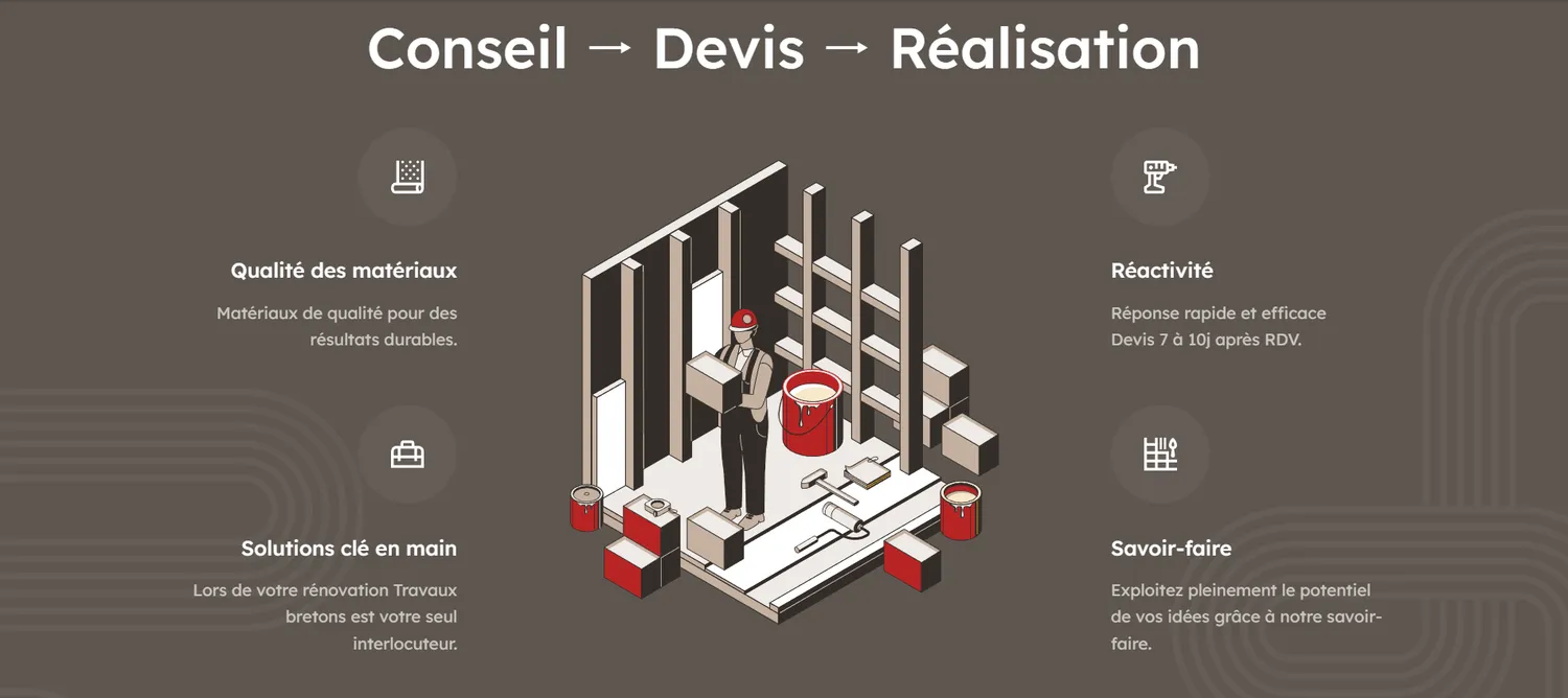 renovation maison pontrieux